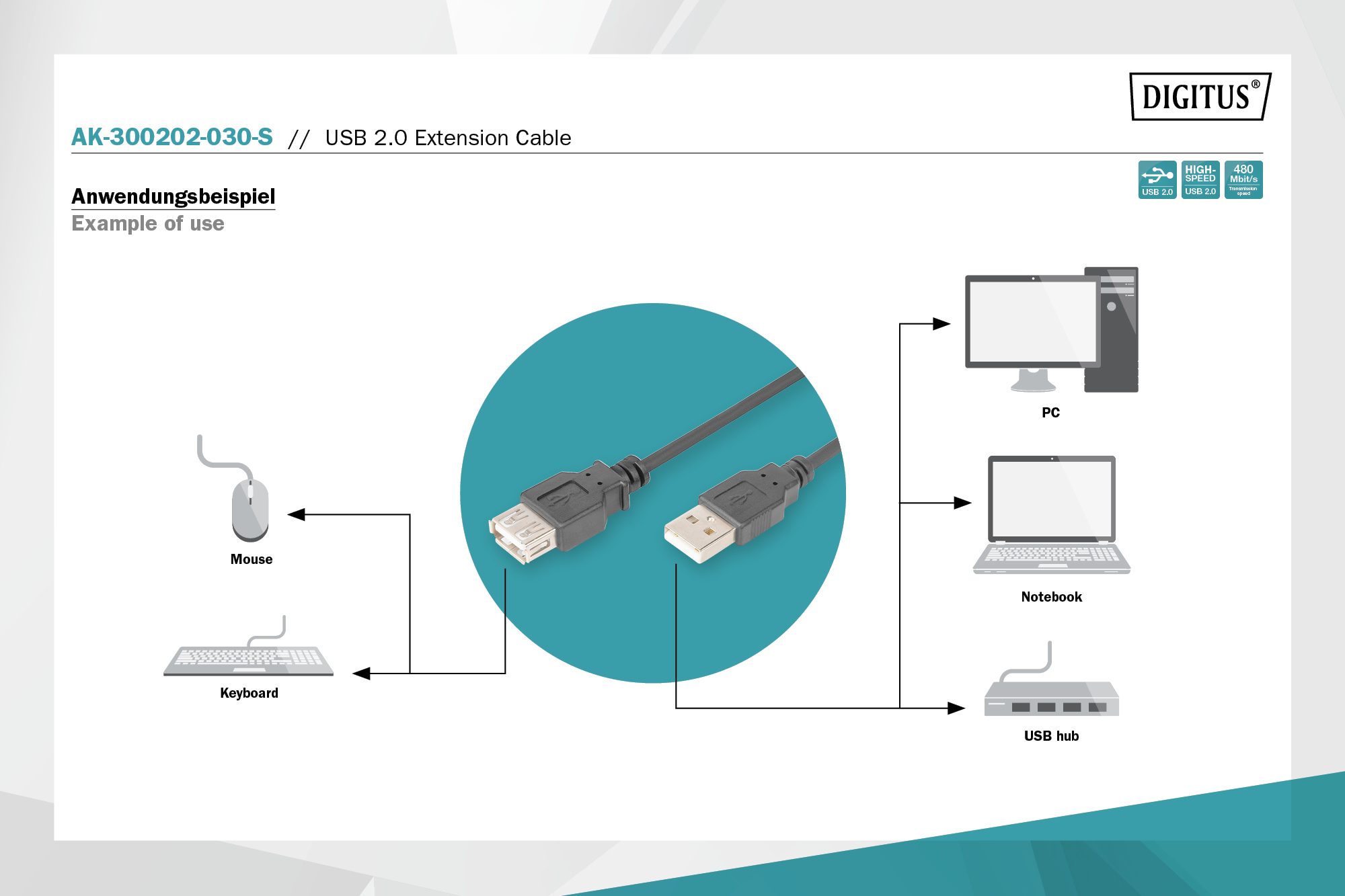 Digitus By Assmann Shop Usb Extension Cable