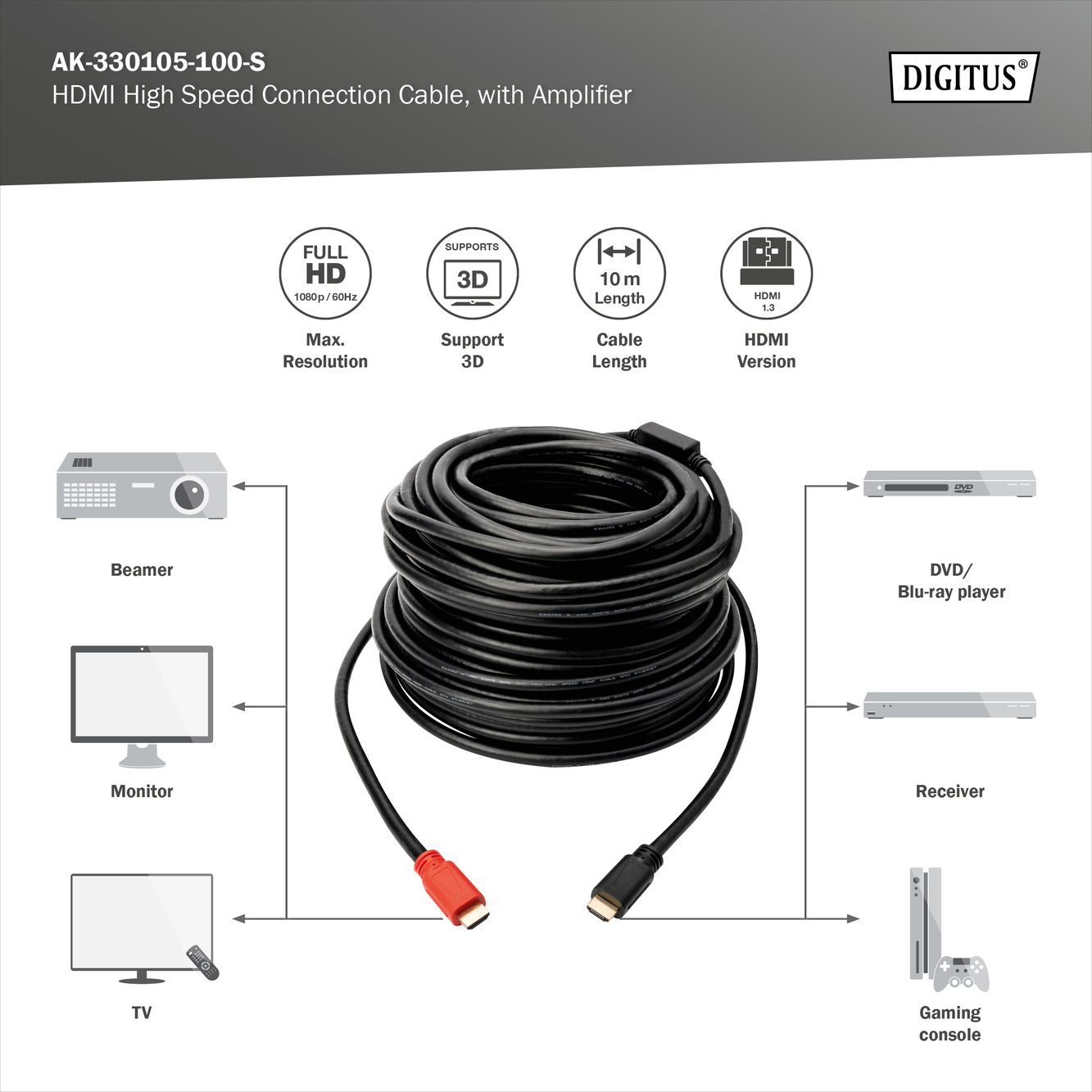 DIGITUS By ASSMANN Shop HDMI High Speed Connection Cable With Amplifier