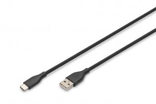 USB Cables