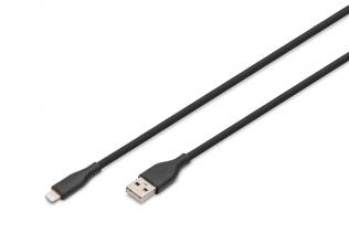 USB