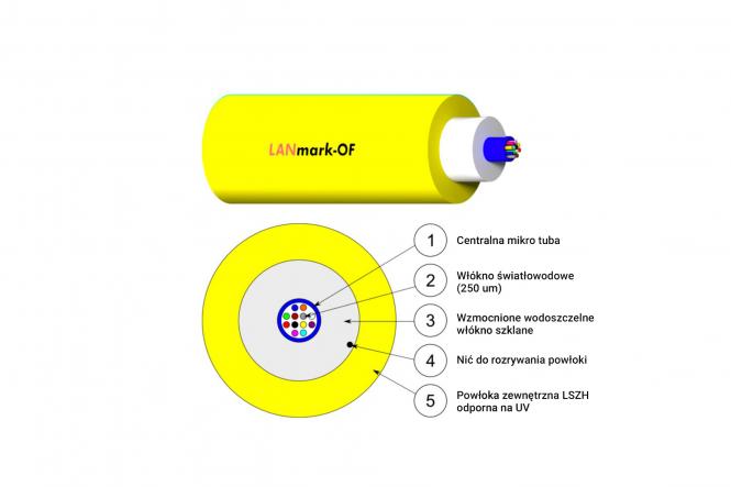 Kabel światłowodowy jednomodowy uniwersalny LANmark-OF Micro-Bundle 12 wł. OS2 9/125, Cca, LSOH, 2200N, żółty 