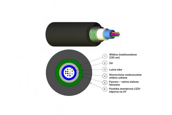 Kabel światłowodowy jednomodowy zbrojony LANmark-OF Loose Tube 12 wł. OS2 9/125, Eca, LSOH, 1500N, czarny 