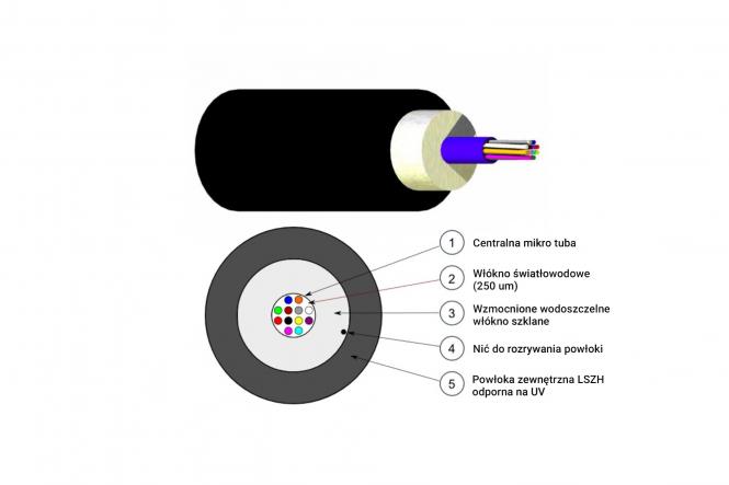 Kabel światłowodowy jednomodowy uniwersalny LANmark-OF Micro-Bundle 12 wł. OM3 50/125, Dca, LSOH, 2200N, czarny 