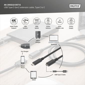Tienda DIGITUS B2B  Cable alargador USB Type-C™ Gen2, Type-C™ a C