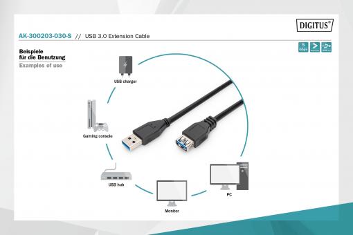 DIGITUS B2B Shop  Câble rallonge USB 3.0