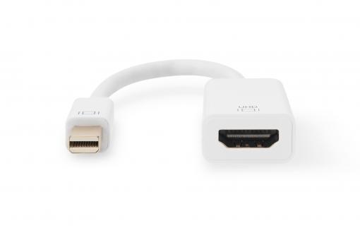 Ineck - INECK - Adaptateur Mini DisplayPort vers HDMI - Câble antenne - Rue  du Commerce