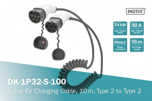 Câble de recharge en spirale Type 2 côté véhicule / Type 2 côté borne / 7,2  Kw / monophasé - Câbles Type 2 côté véhicule - GreenPlug