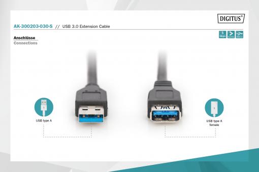 DIGITUS by ASSMANN Shop  USB 3.0 Extension Cable