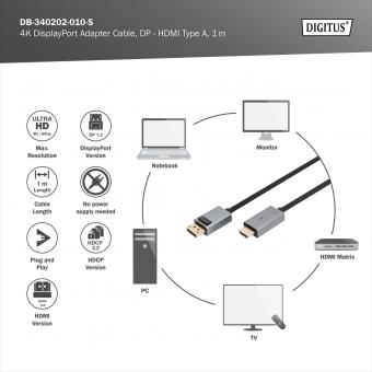 CABLE DP A HDMI 4K - Jaltech SAS