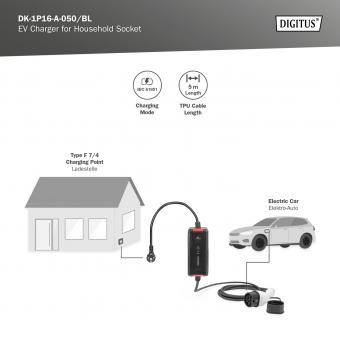DIGITUS by ASSMANN Shop  EV charging cable, 10 m, type 2 to type 2