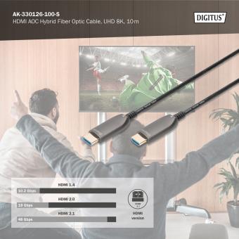 DIGITUS B2B Shop  4K – câble fibre optique hybride HDMI® AOC avec 10m  connecteur amovible