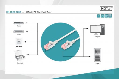 Tienda DIGITUS B2B  Cable de instalación Cat.7A S/FTP, 100 m, Simplex,  Dca-s1a d1 a1