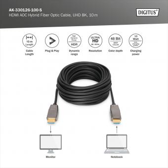 DIGITUS B2B Shop  Câble de branchement HDMI Ultra High Speed, type A
