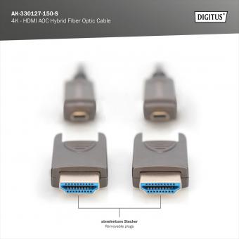 Cable HDMI Ethernet HDMI-15F M/M V1.4 de 15 pies, paquete de 2