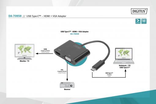 Tienda DIGITUS B2B  Convertidor VGA - HDMI