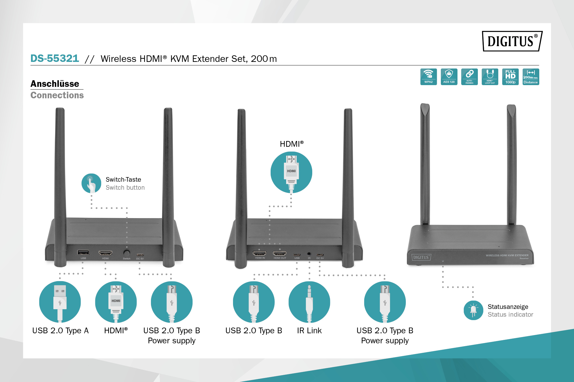 Digitus By Assmann Shop Wireless Hdmi Kvm Extender Set M