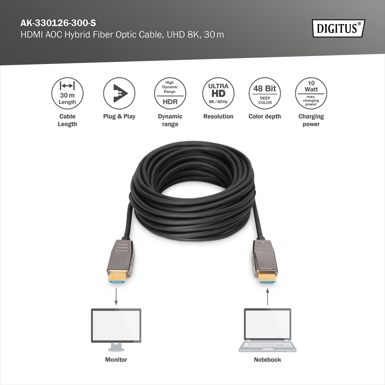 Digitus By Assmann Shop Hdmi Aoc Hybrid Glasfaserkabel Uhd K M