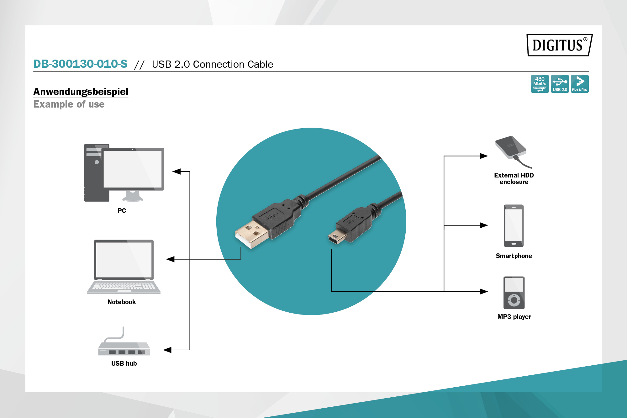 DIGITUS By ASSMANN Shop | USB 2.0 Connection Cable, Type A To Mini B