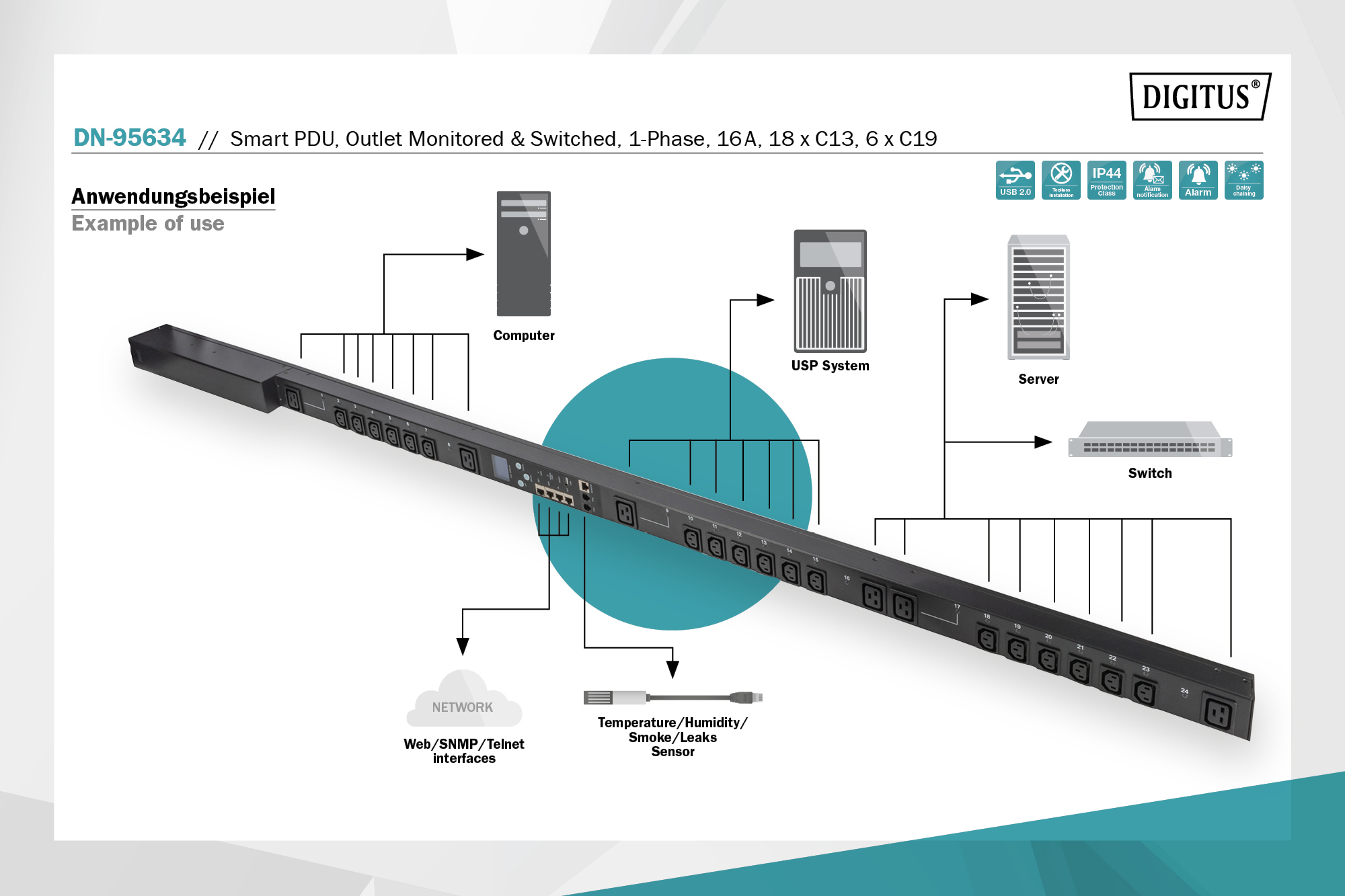 DIGITUS By ASSMANN Shop | Smart PDU, Outlet Monitored & Switched, 1 ...